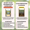 SUPERCOMP Garten Komposter Rattensicher mit rundum Produktbild-Vorschau 10