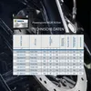 A VARTA Powersports AGM Active battery is shown with a technical data table. Anteprima dell’immagine prodotto
