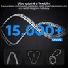 AdroitGoods Internetový kabel Cat 8 - Síťový/ternetový Náhled obrázku produktu 3
