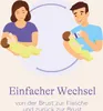 Lansinoh 75700 NaturalWave Schnuller Gr. XS Produktbild-Vorschau 18