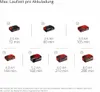 Einhell GE-CH 36/61 Li-Solo Power X-Change Akku Produktbild-Vorschau 13