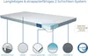 A cutaway diagram of a mattress topper showing its layered construction and features, with labels and close-up views of specific components. Produktbild-Vorschau