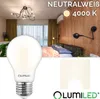 A bedroom scene with a bed, curtains, and a modern chandelier, overlaid with a product image of an LED lamp and marketing text. Produktbild-Vorschau