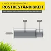 horizont Wühlmausgitter | verzinkt | Maschenweite 6,3 mm | Produktbild-Vorschau 5