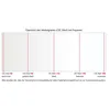 Steinbeis 5216 080 10 00 1 Cl- Assic White - A4, 80g, Voir les images du produit 5