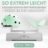 SKATEWIZ Fahrradhelm Skaterhelm für Kinder und Jugendliche Produktbild-Vorschau 5
