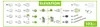 Action-Set Elevation Ravensburger 12020011 Produktbild-Vorschau 7
