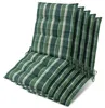 Lot de 5 coussins Beautissu Sun-NL pour dossier de chaise, Voir les images du produit 1