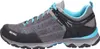 Meindl Ontario Lady GTX Damen Wanderschuh GRAY/AZURE Produktbild-Vorschau 26