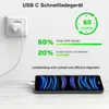 A white USB-C charger plugged into a wall socket, with a phone charging on a surface below. Produktbild-Vorschau