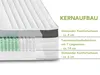 A cross-section of a mattress showing its internal layers and construction, with text labels indicating the materials and dimensions. Náhľad obrázku produktu