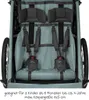 Qeridoo QUPA Plus 2 - Kinderfahrradanhänger für 2 Kinder, Produktbild-Vorschau 22