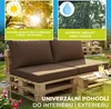 Pillows24 - Polštáře na palety odolné proti vodě a UV Náhled obrázku produktu 5