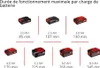 EINHELL Nettoyeur de sols durs à batterie CLEANEXXO, Solo Voir les images du produit 14