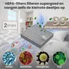 Extralink Accessoireset voor Xiaomi Robot Vacuum S20, Productafbeelding-voorbeeld 5