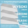 ELONEO poduszka pod nogi z pianki z pamięcią kształtu, Podgląd zdjęcia produktu 4