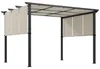 Markise Sonnenschutz. Pergola, wetterbeständig,  inkl. Produktbild-Vorschau 1