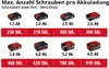 Einhell TE-CD 48, Pištoľová vŕtačka, Rýchloupínanie, Náhľad obrázku produktu 29