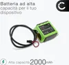 CELLONIC 1x Batteria per Smart home Compatibile con Velux Anteprima dell’immagine prodotto 2