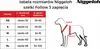 A size chart for a dog harness, with a diagram illustrating measurements. Produktbild-Vorschau