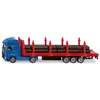 Siku Holz-Transport-LKW Spielzeugeuto blau/rot ; 1659 Produktbild-Vorschau 3