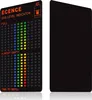 ECENCE 2x GLI Magnetický ukazatel hladiny plynu Ukazatel Náhled obrázku produktu 6