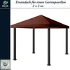 freigarten.de Ersatzdach für Pavillon 3x3 Meter Wasserdicht Produktbild-Vorschau 9
