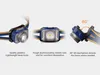 Fenix HL40R Podgląd zdjęcia produktu 11