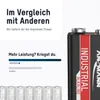 A marketing image comparing battery performance, showing a 9V battery and a bar graph. Anteprima dell’immagine prodotto