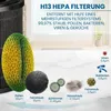Diagram illustrating the effectiveness of an air purifier filter against various particles. Produktbild-Vorschau