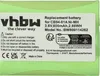 vhbw Akku kompatibel mit Motorola MBP27T, MBP26PU, MBP33P, Produktbild-Vorschau 5