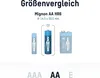 A size comparison chart showing different battery sizes. Anteprima dell’immagine prodotto