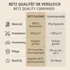 Betz 10 Stück Waschhandschuhe 16x21 cm PALERMO 100% Produktbild-Vorschau 9