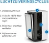 Medify Air MA15 Ersatzfilter – HEPA H13 – 2 Stück – Produktbild-Vorschau 3