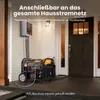 MaXpeedingrods generátor energie Inverter ATS generátor Náhled obrázku produktu 5