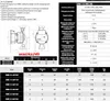Elektronické oběhové čerpadlo AMG 25-80/180 Náhled obrázku produktu 4