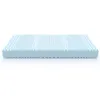 MSS e.K. Aqua Deluxe - 7 Zonen Wellness Matratze - 70 x 180 Produktbild-Vorschau 4