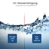 Gologi Katzen-Trinknäpfe für Katzen & Hunde - Intelligenter Produktbild-Vorschau 2