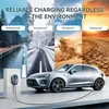 Nabíjecí stanice Puluomis Wallbox, 7 kW, nabíjecí kabel 7 Náhled obrázku produktu 11