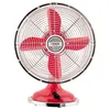 A red retro-style desk fan with a silver grill and base. Produktbild-Vorschau
