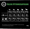 A feeding recommendation chart for dog food, showing recommended daily amounts based on dog weight and whether it's dry food only or a mix with wet food. Produktbild-Vorschau