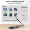 A USB-C hub is shown on a wooden surface, with a graphic overlay detailing its universal compatibility with various devices and operating systems. Produktbild-Vorschau