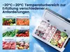HcaloryD50+ Kompressor-Kühlbox mit App-Steuerung, 50L Produktbild-Vorschau 7