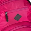 BAAGL Coolmate Ruby Rucksack-Set 3tlg: Rucksack, Produktbild-Vorschau 7
