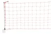 farmer® Schafnetz 50 m x 105 cm – Elektronetz mit 16 Produktbild-Vorschau 4