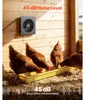 SucceBuy 20W Solar Ventilator, 12V Solarpanel mit Produktbild-Vorschau 6