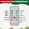 Diagram showing the functions of an LED remote control for Christmas lights. Náhled obrázku produktu