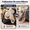 Elektrische Heizdecke, Wärmedecke zum Tragen mit Ärmeln und Produktbild-Vorschau 4