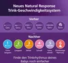 Philips Avent Natural Response Biberon 1M+ 260ml Girafe Voir les images du produit 28
