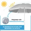 Fleau Goods Luxus-Sonnenschirm-Set 180 cm – UV-Schutz – Produktbild-Vorschau 9